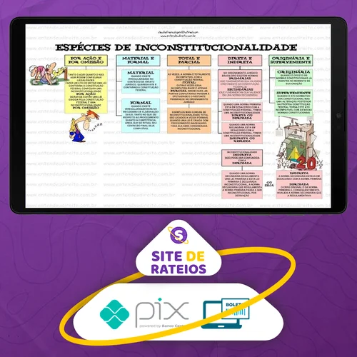 Mapas Mentais - Entendeu Direito ou Quer Que Eu Desenhe