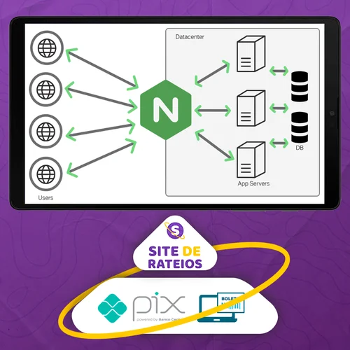 Nginx: Beginner to Advanced - Udemy [INGLÊS]