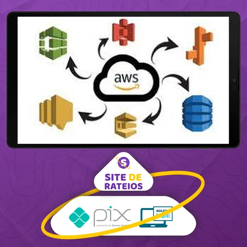 AWS DynamoDb, S3, SNS, SQS ,Beanstalk with Java - Junaid Pasha [INGLÊS]