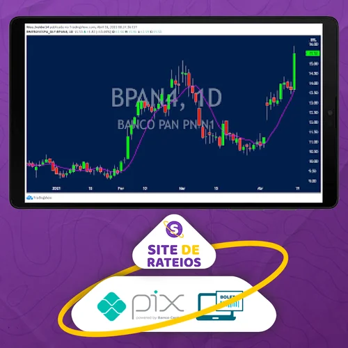 Setups de Correção Da MM9 Exponencial - Palex