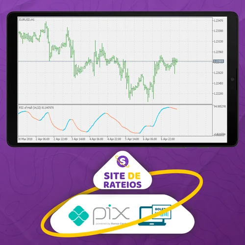 Criando Robô em Mql5 Rsi-Ifr(2) - Thiago Cavalcanti